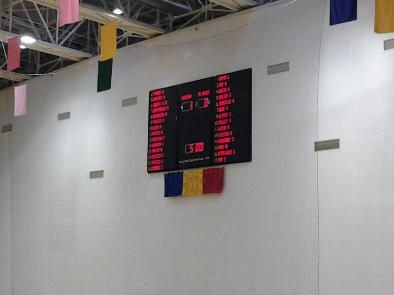 Craiova rămâne pe locul 2, la egalitate cu locul 1!